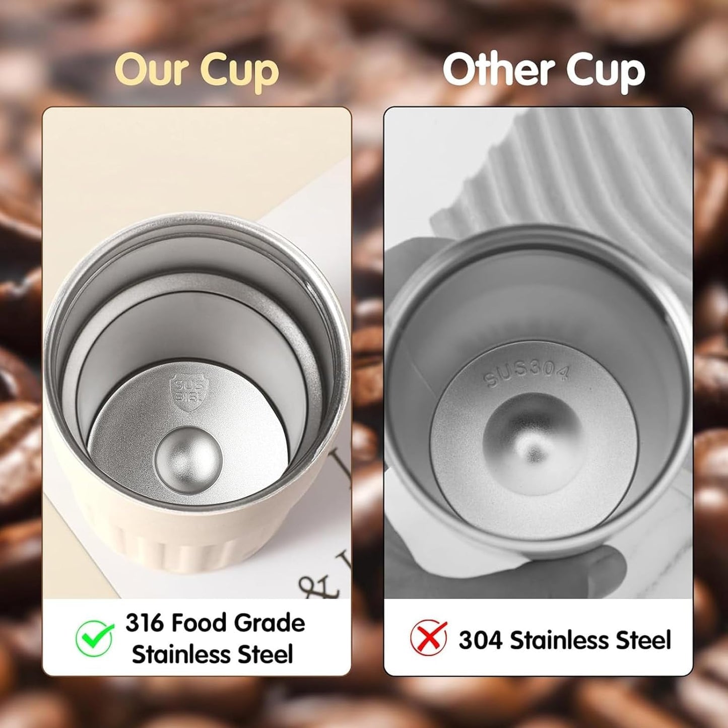 Insulated Coffee Mug with temperature display 500ml (Beige)