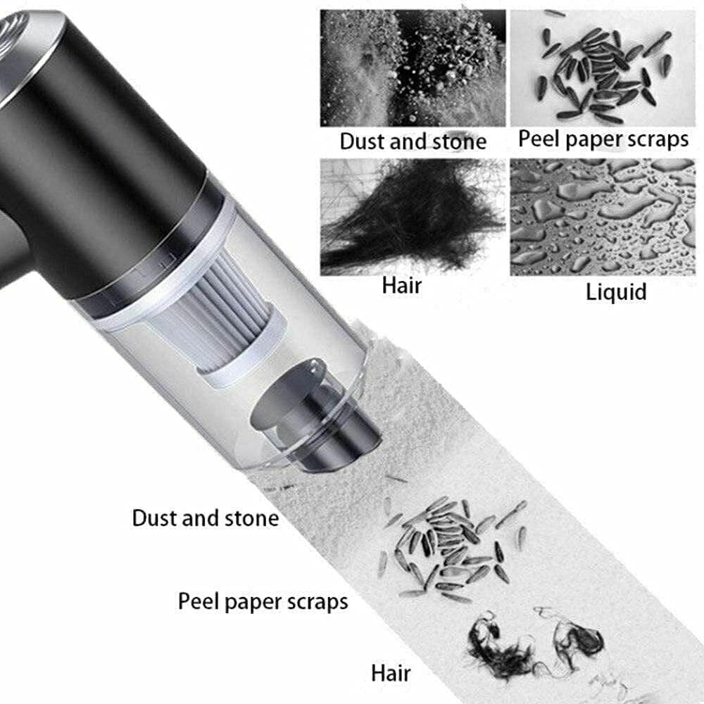 Cleansy™ Vacuum Cleaner (Car and Home)