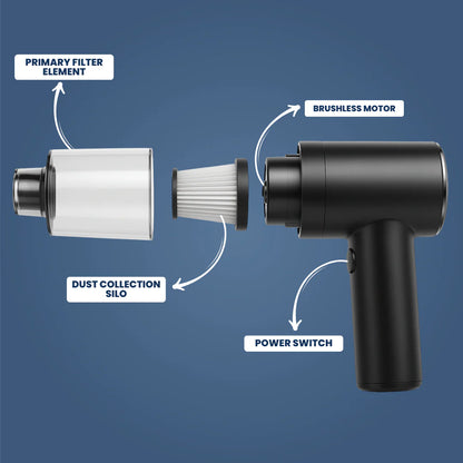 Cleansy™ Vacuum Cleaner (Car and Home)